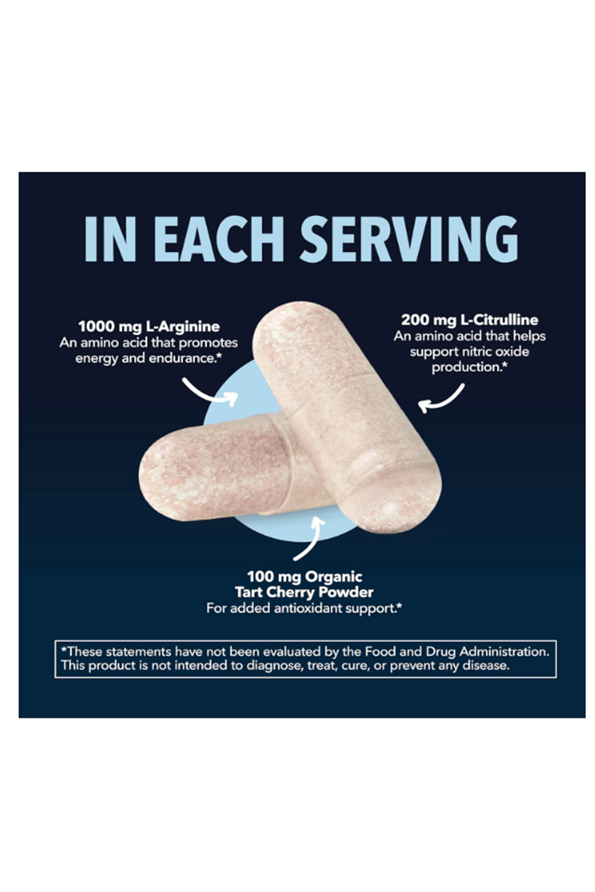 HAVASU NUTRITION L-Arginine 60 Capsules with L-Citrulline Tart Cherry- Nitric Oxide Supplement.Abd Best Seller !!.