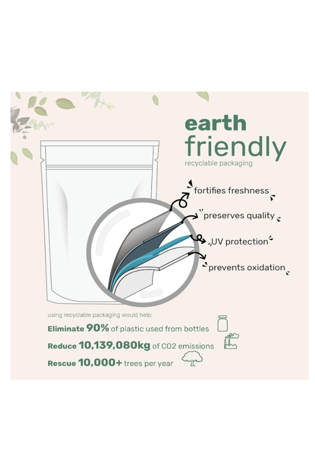 Micro Ingredients, N.A.C With NAD+, 300 Softgels.