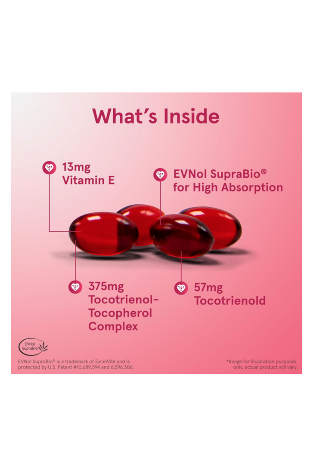 Jarrow Formulas Toco-Sorb Cardiovascular and Brain Function Support,High Absorption Formul, Tocotrienol-Tocopherol Complex and Vitamin E, 60 Softgels.