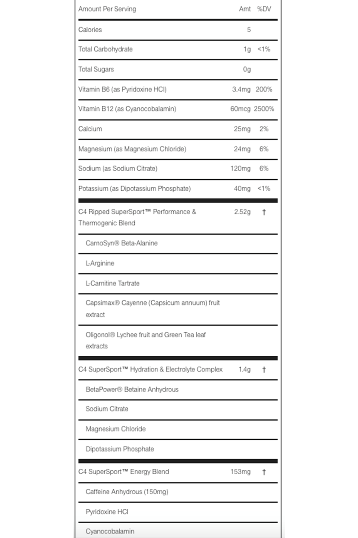 Cellucor  C4 Ripped Super Sport Pre-Workout 204gr 30 Servis.Avrupa İçerik Değil..Orj Amerikan İçeriktir.