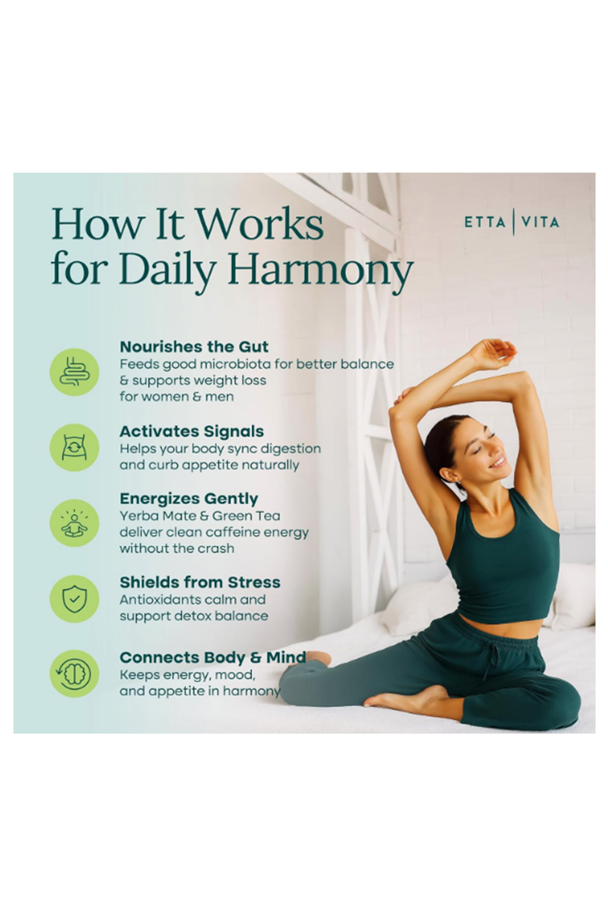 Etta Vita GLP-1 Colon Cleanse 60 Capsul Weight Loss  Energy - Appetite Suppressant  Fat Burner for women and men with Berberine, Yerba Mate, Psyllium Husk, Senna Leaf, Lemon, Black Garlic - Digestive Broom.Made ın Usa.