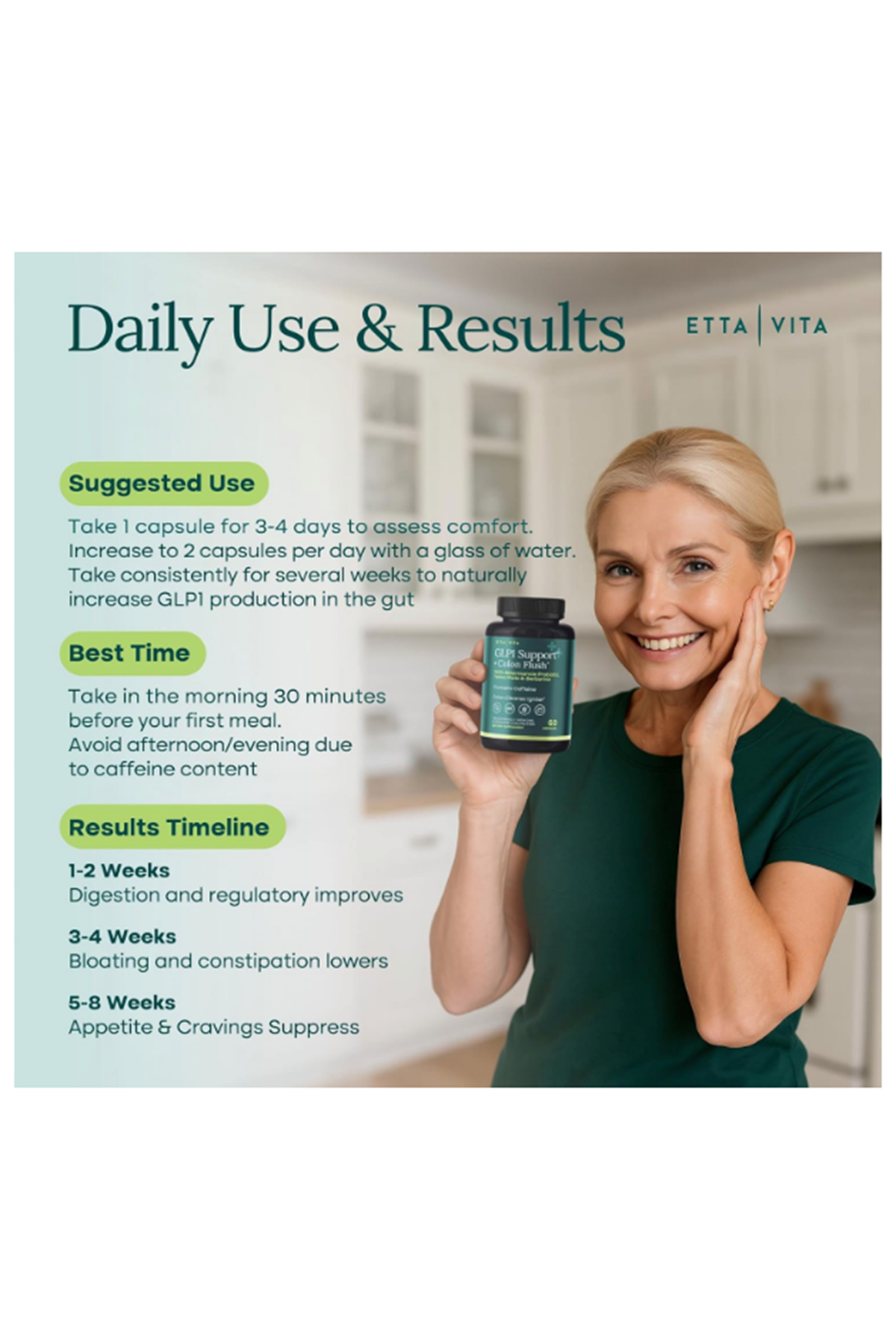 Etta Vita GLP-1 Colon Cleanse 60 Capsul Weight Loss  Energy - Appetite Suppressant  Fat Burner for women and men with Berberine, Yerba Mate, Psyllium Husk, Senna Leaf, Lemon, Black Garlic - Digestive Broom.Made ın Usa.