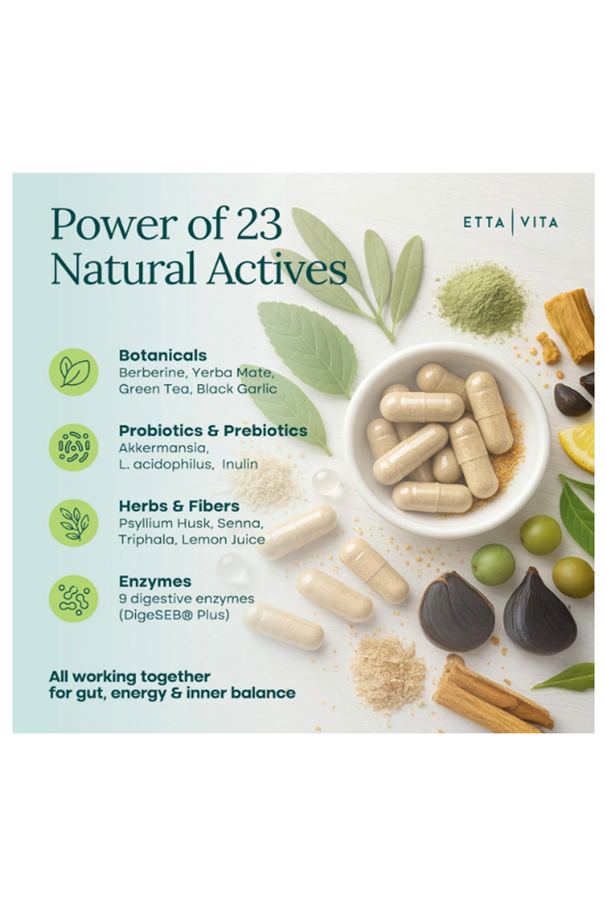 Etta Vita GLP1 Energy Igniter+ 60 Capsul Weight Loss  Energy - Appetite Suppressant  Fat Burner for women and men with Berberine, Yerba Mate, Psyllium Husk, Senna Leaf, Lemon, Black Garlic - Digestive Broom.Made ın Usa.