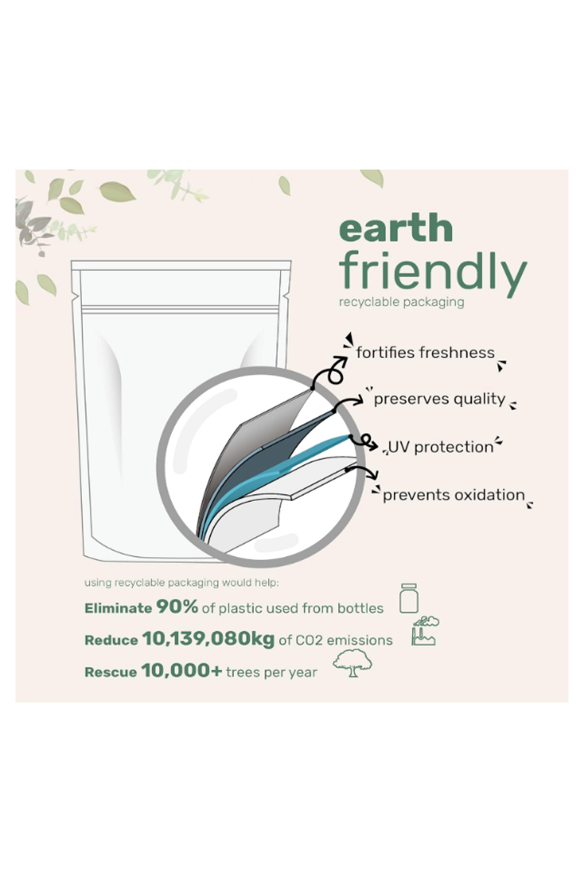 Micro Ingredients Organic Spirulina Chlorella Tablets, 3,000mg Per Serving, 720 Tablets.