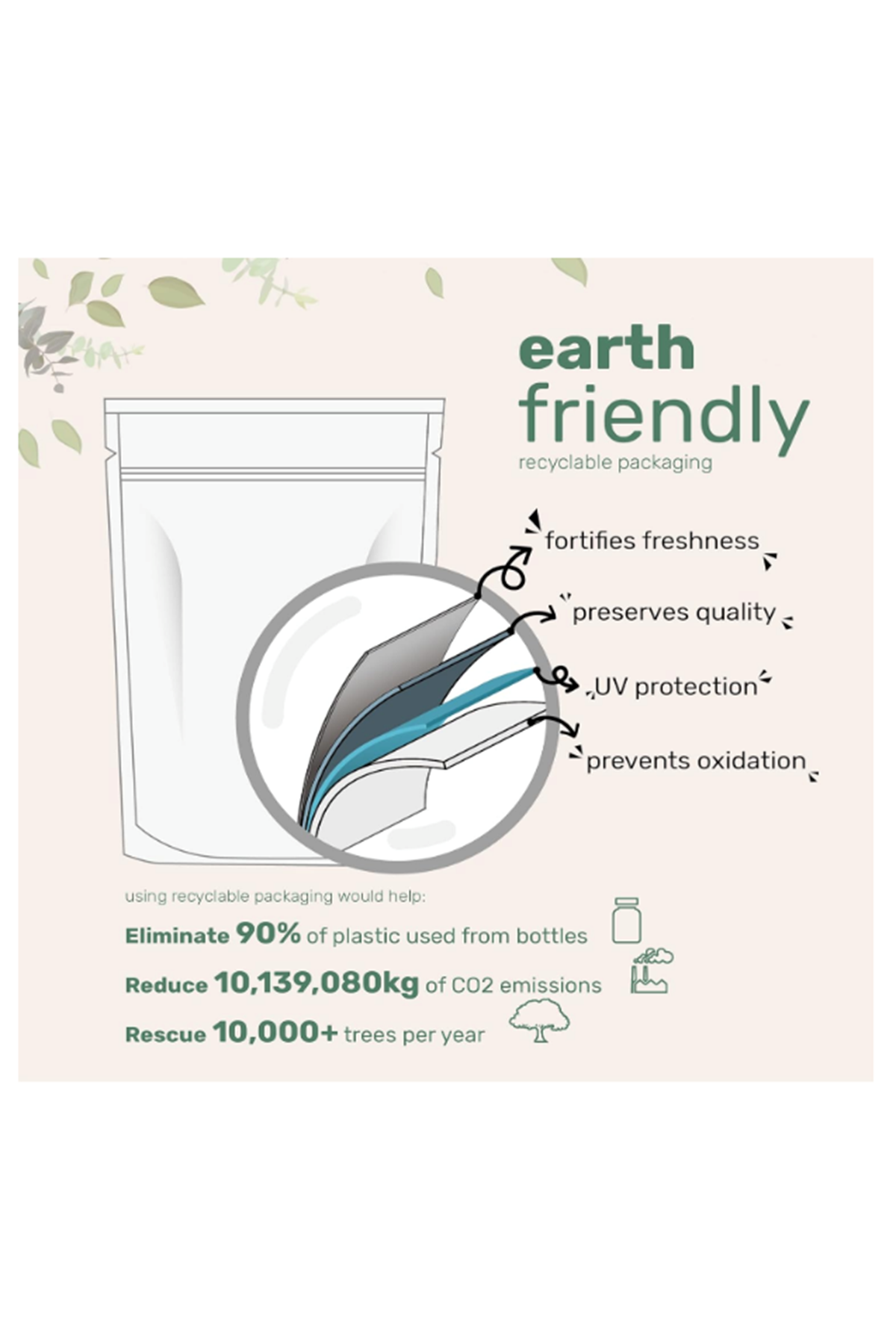 Micro Ingredients Double Strength Yohımbıne HCL  Men and Women, 10mg  300 Softgels.USA.50.