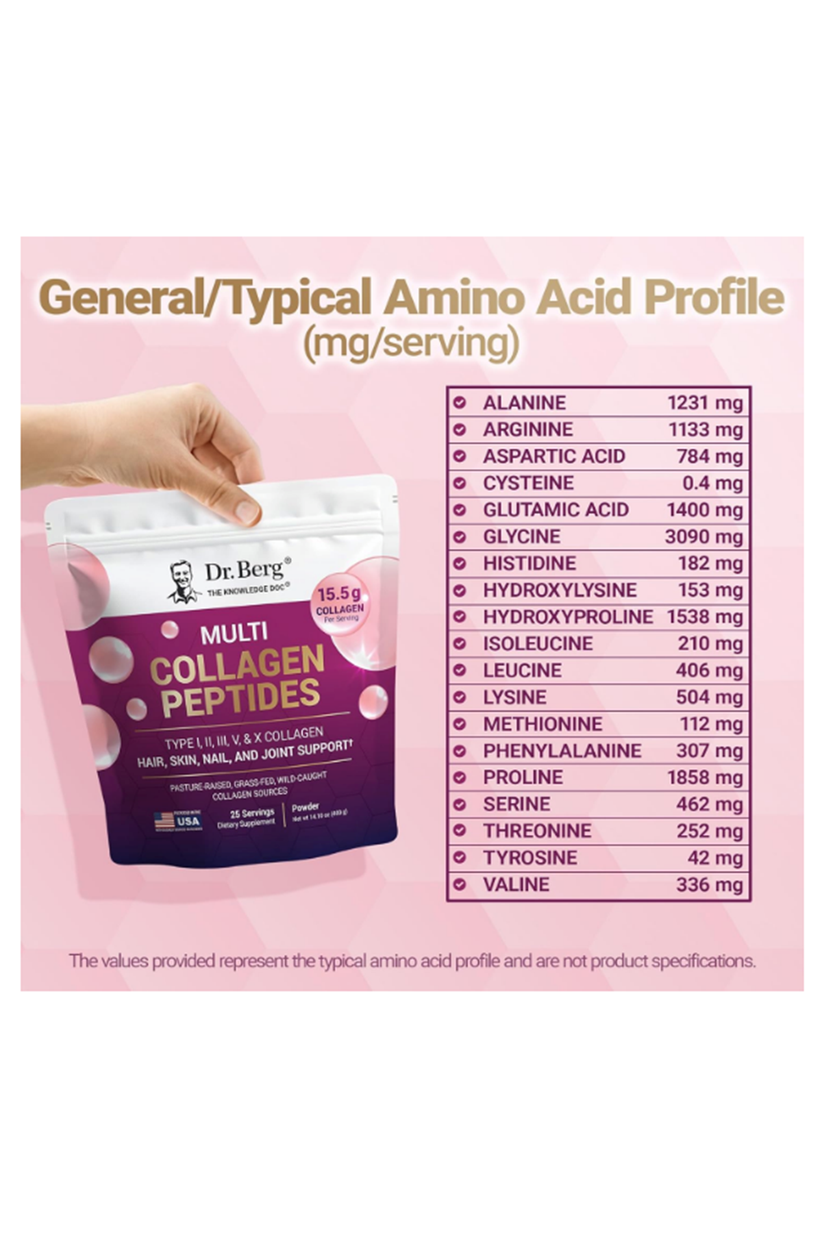 Dr. Berg Multi Collagen Peptides Powder Types I, II, III, V, X - Unflavored 400gr.