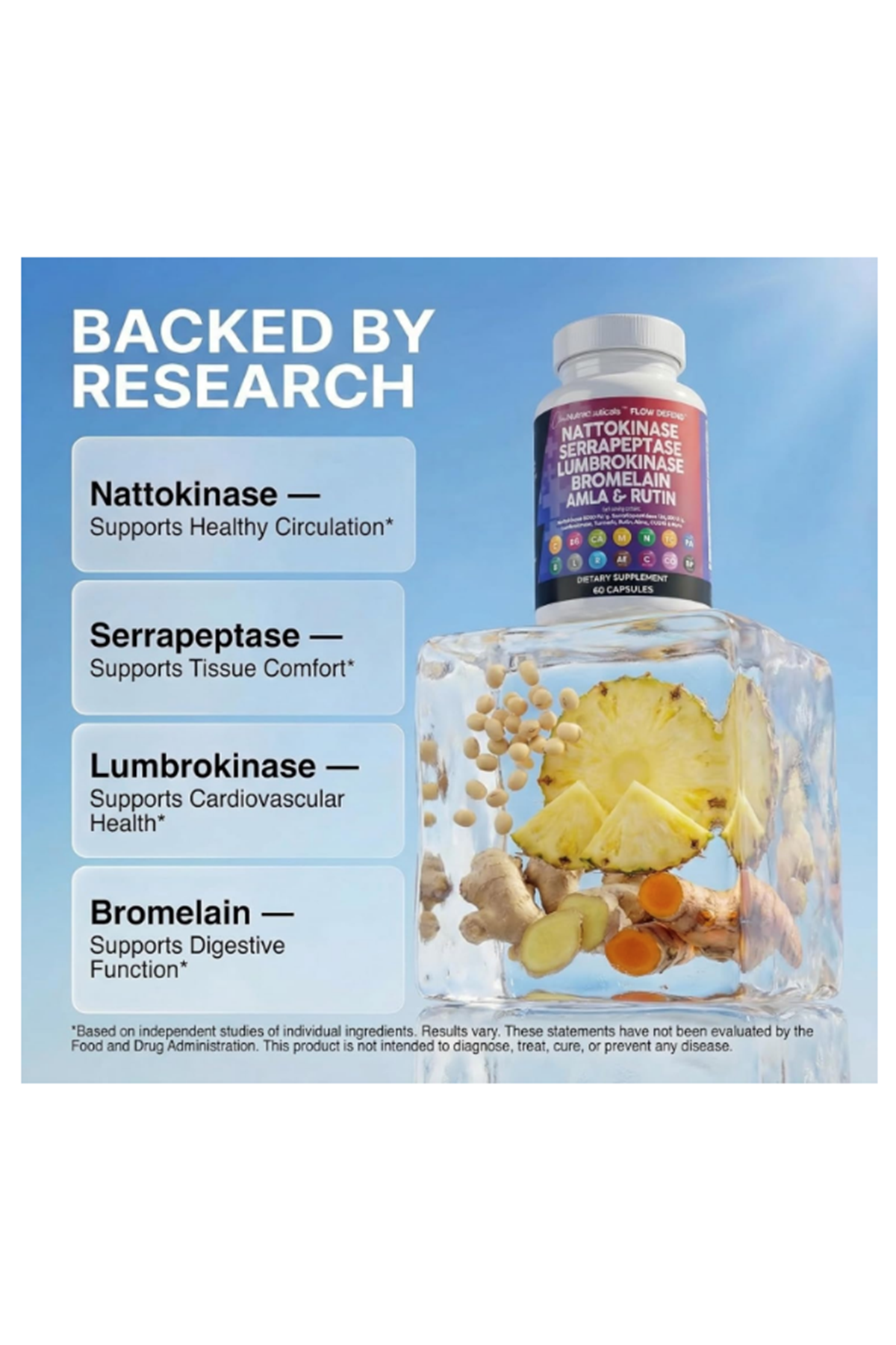 Clean Nutraceuticals Nattokinase, Serrapeptase, 60 Capsul,Lumbrokinase, Enzyme with Bromelain Papain Papaya Enzymes Rutin Extract Amla Magnezium Vitamin B6 & VIT C.