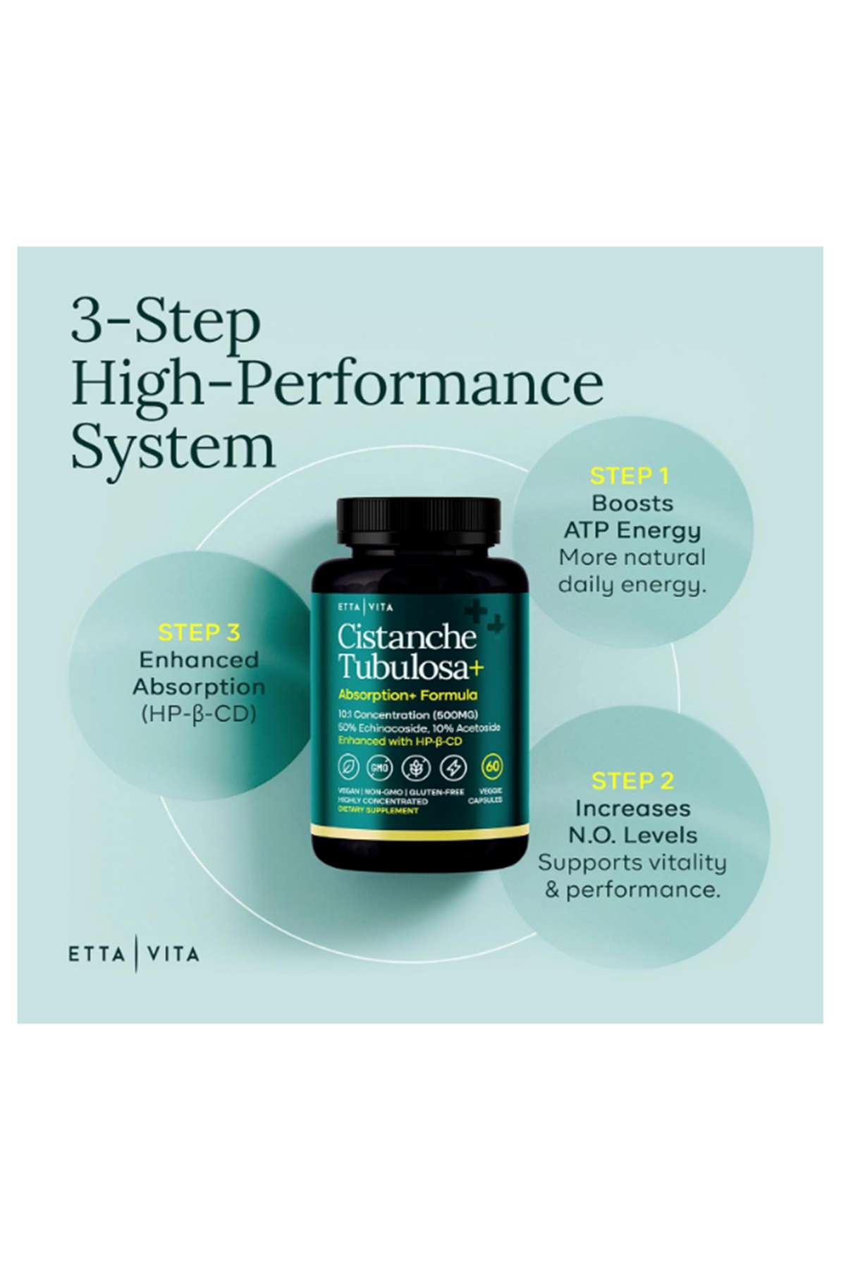 Etta Vita Cistanche Tubulosa 60 Vegie Capsules.Made ın Usa.