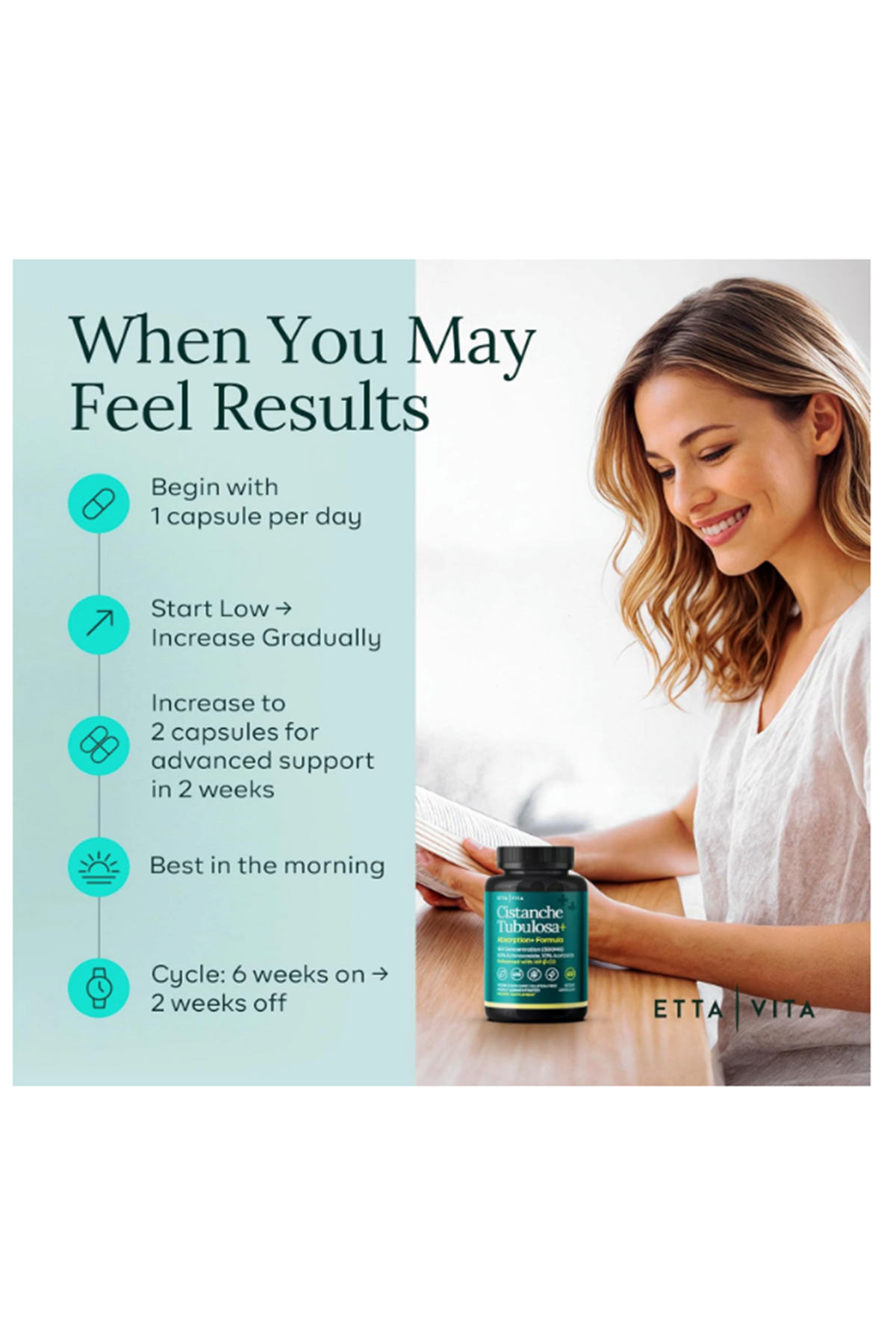 Etta Vita Cistanche Tubulosa 60 Vegie Capsules.Made ın Usa.