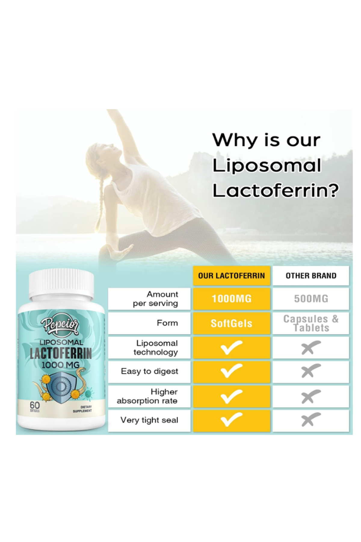 Pepeior Liposomal Bovine Lactoferrin 1000mg - Higher Absorption - for Iron Absorption  Immune Function, 60 Softgels.