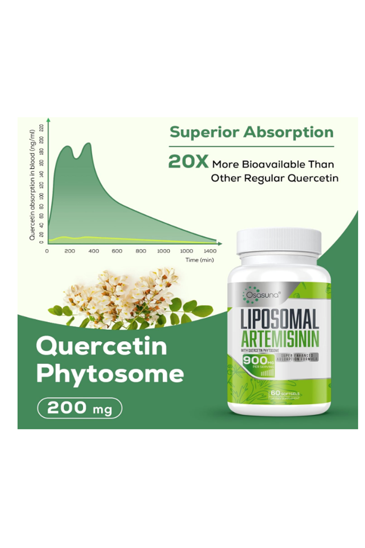 Osasuna Liposomal Artemisinin 900mg 60 Softgels Maximum Absorption, Sweet Wormwood Extract(Artemisia Annua) with Quercetin Phytosome.