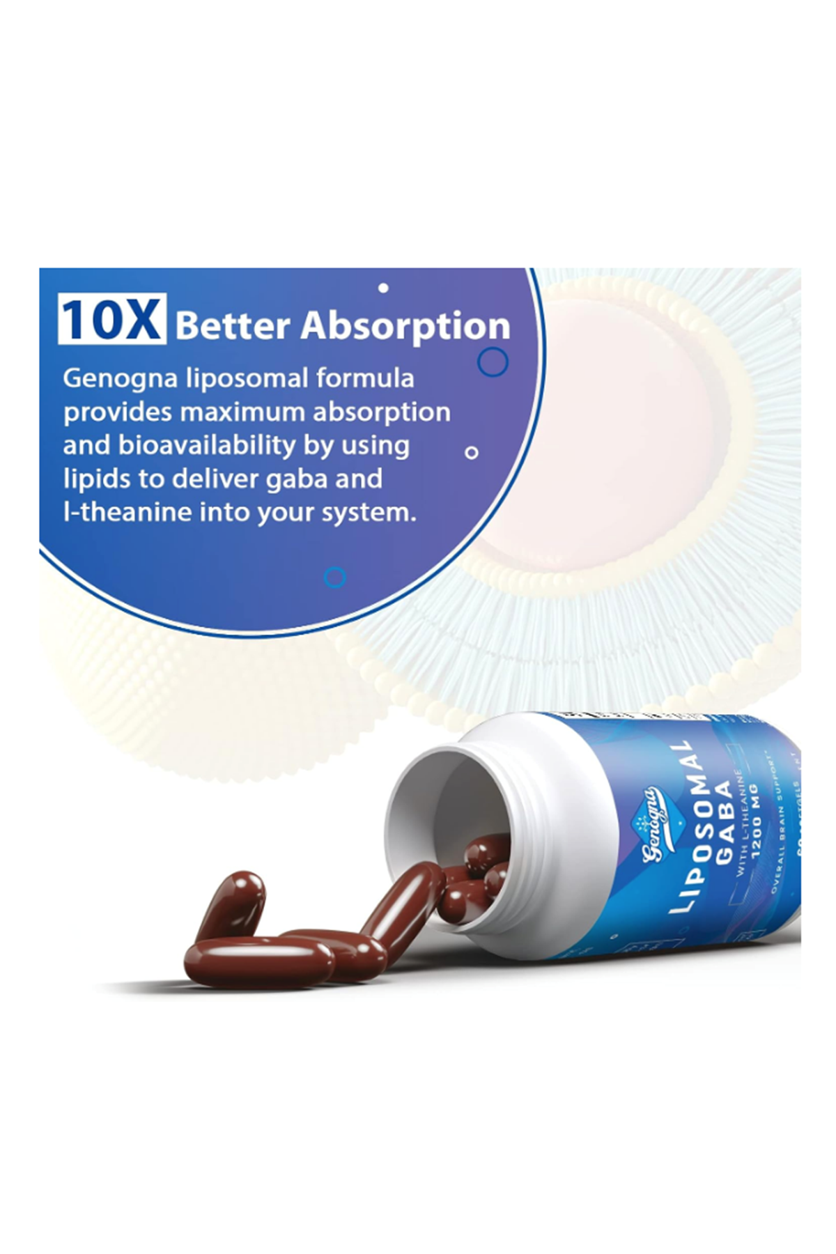 Genogna Liposomal GABA with L-Theanine Supplement 1200mg - High Bioavailable, 60 Capsul.