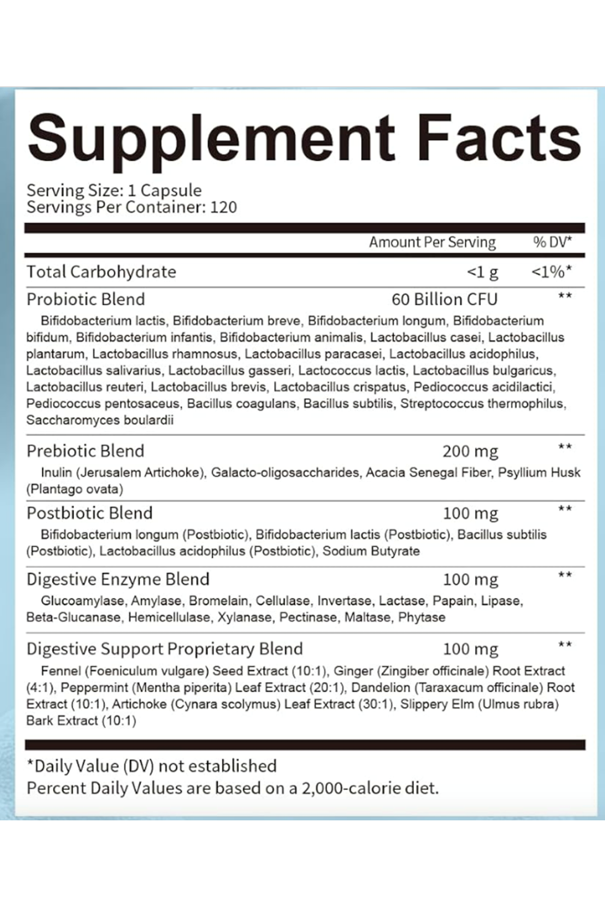 Totaria Probiotic Prebiotic  Postbiotic 120 Capsul 60 Billion CFU 24 Strains w/Digestive Enzymes, Prebiotic Fiber, Slippery Elm, Daily Complete Immune, Gut Health.