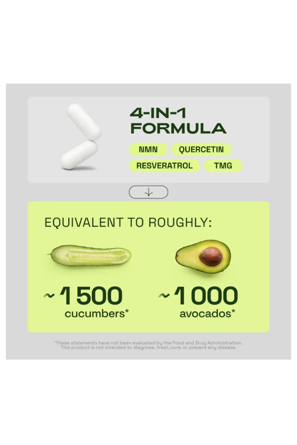 Cata-Kor NMN NAD  Quercetin TMG Resveratrol NMNH  60 Capsul.(Ösg Özel Sporcu Gıdaları)