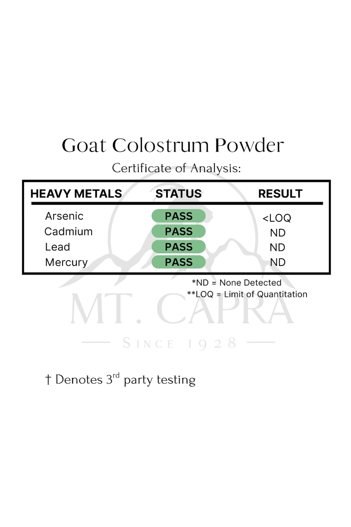 Mt. Capra, Goat Colostrum Powder, 6 oz (174gr 60 Servis) 