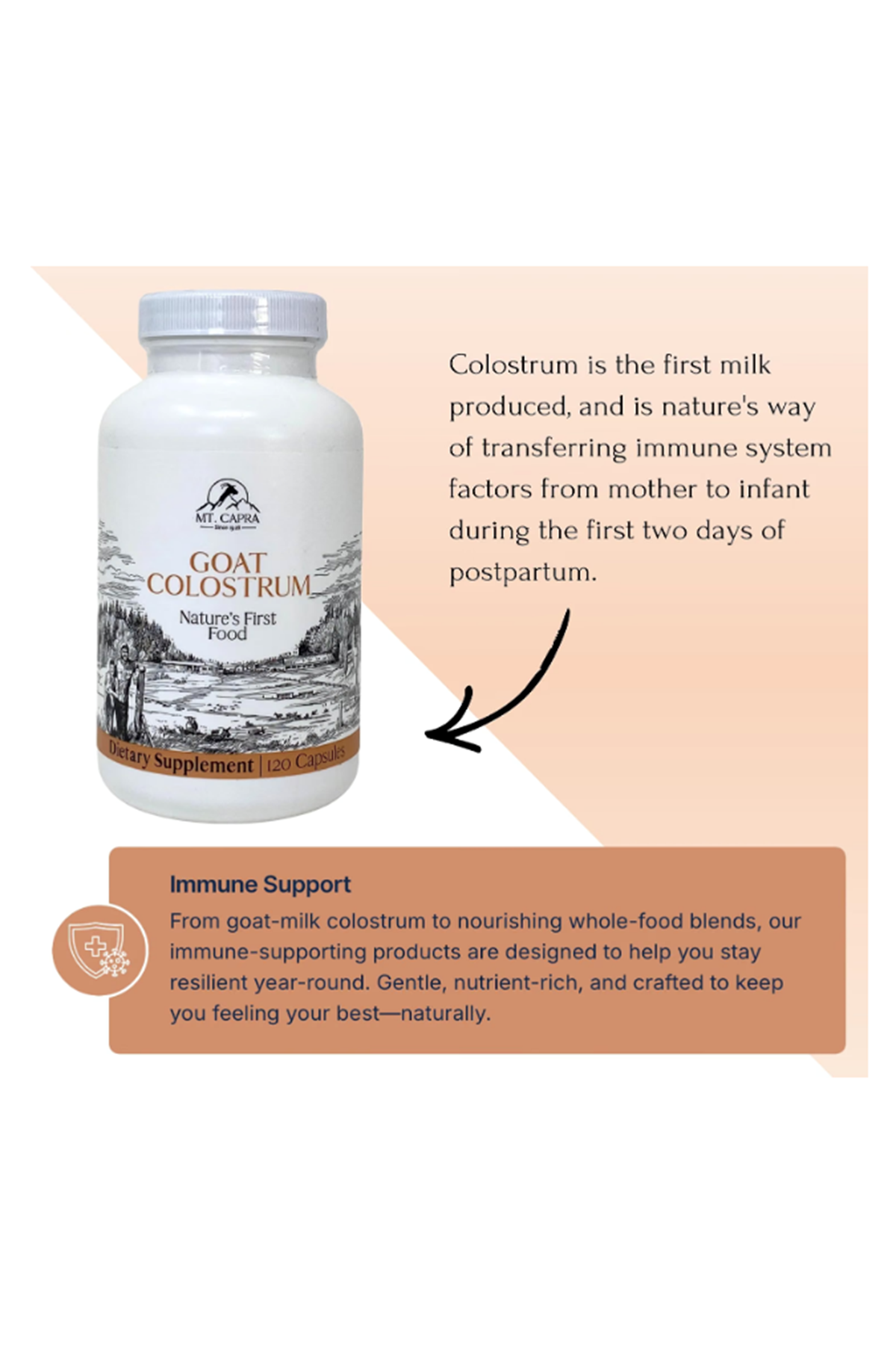 Mt. Capra, Goat Colostrum, 120 Capsules.