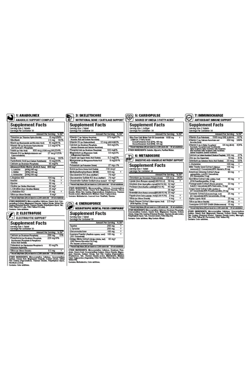 ALLMAX VITASTACK - 30 Multi-Packs - Convenient Multivitamin, Mineral & Nutrient Tablets - 30 Servings.3544