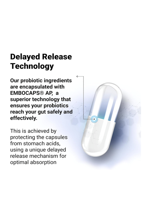 Dr. Berg 60 Billion Probiotic - Probiotics for Men & Women - Pre and Probiotics for Digestive Health - 30 Vegetable Capsul.Usa Amazon Best Seller.3949.