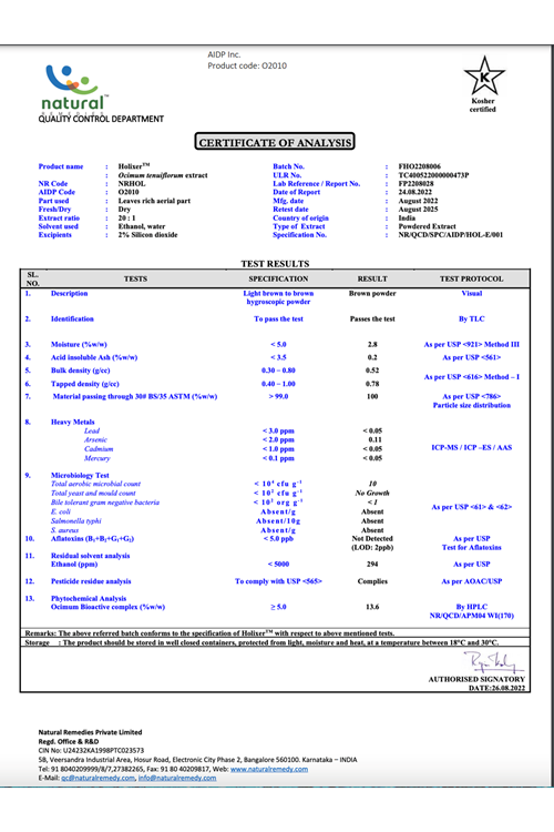 Double Wood (Özelsporcugıdaların'dan !!) Holixer Holy Basil Extract 250mg 60 Capsul.38.