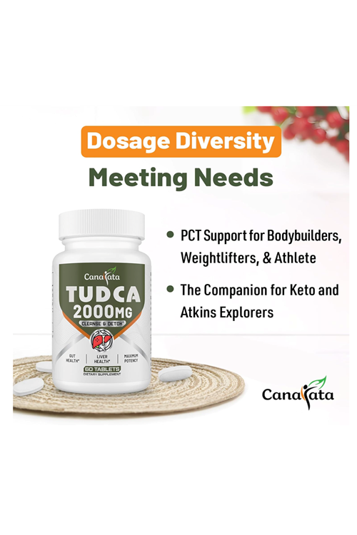 Canarata TUDCA Liver  2000mg - Strong Bile Salts  Liver Detox & Cleanse - Liver and Gallbladder 60 Tablets. UsaAmazon Best Seller.4052