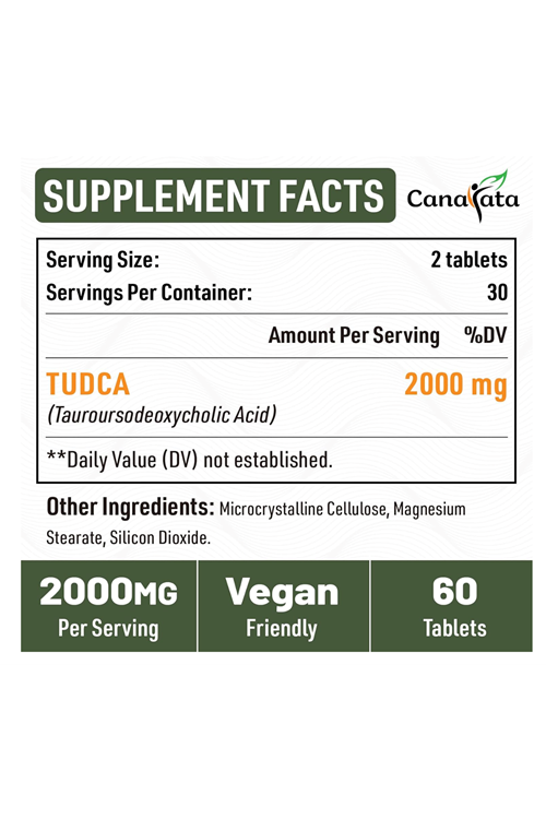 Canarata TUDCA Liver  2000mg - Strong Bile Salts  Liver Detox & Cleanse - Liver and Gallbladder 60 Tablets. UsaAmazon Best Seller.4052