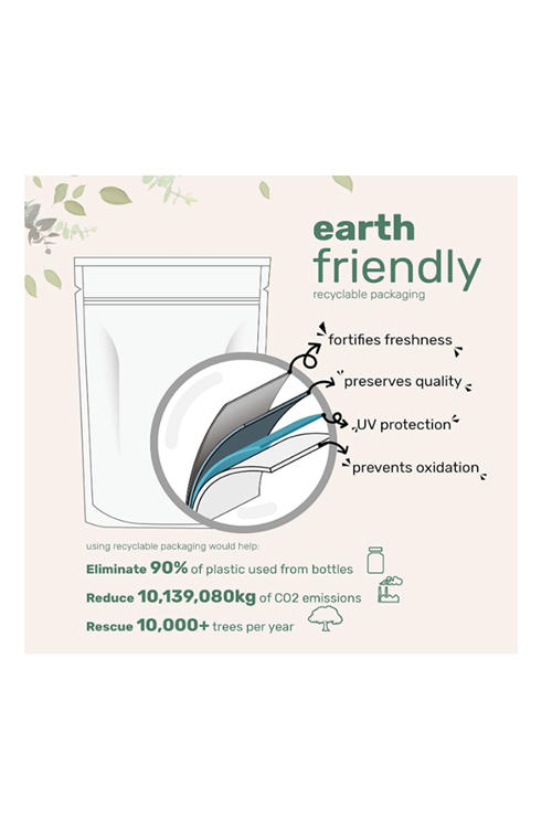 Double Strength Yohımbıne HCL Supplements for Men and Women, 10mg  300 Softgels.USA.3942