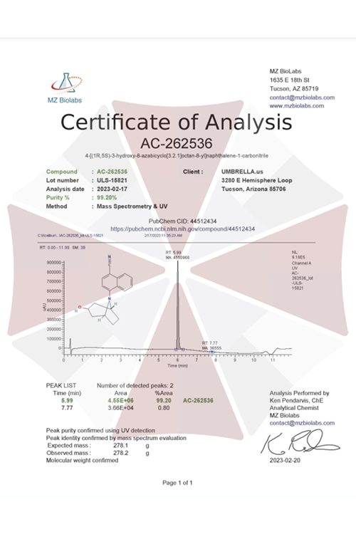 A-C 262 Acca/drıne 20mg 30ml.3553