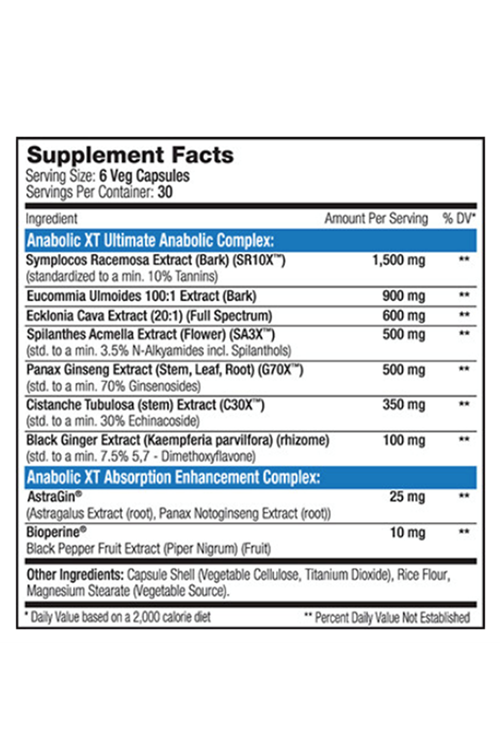 SNS Anabolic XT Hardcore Natural Anabolic 180 Capsul. Made ın Usa 3883
