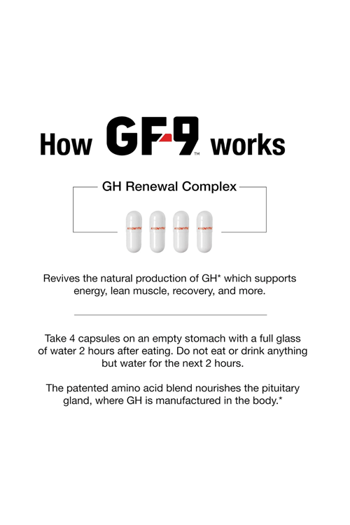 Novex Biotech GF-9 – HGH Boosting for Men - Workout for Men – Boost Growth Hormone Naturally, 120 Capsules (30-Day Supply) Made ın Usa.40117