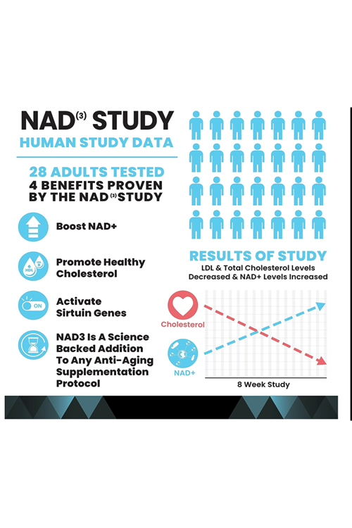 HPN NAD+ Booster (NAD3), Anti Aging Cell Booster, NRF2 Activator, Nicotinamide Riboside Alternative, NAD Supplement Natural Energy, Longevity, and Cellular Health (60 Veggie Capsul.Usa Amazon Best 3757