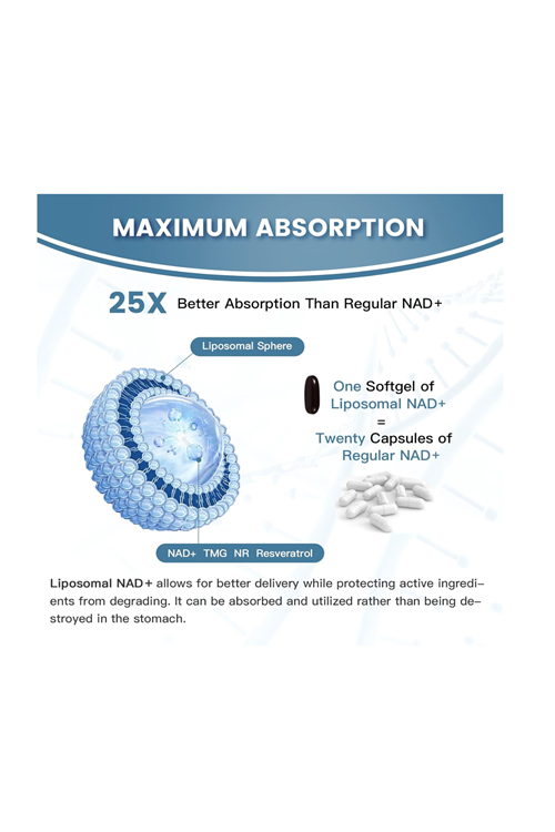 inGreens Liposomal NAD+1800mg  Resveratrol+TMG 60 Softgel.Usa Menşei.51.