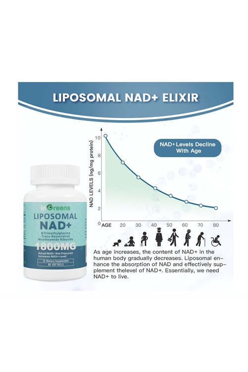 inGreens Liposomal NAD+1800mg  Resveratrol+TMG 60 Softgel.Usa Menşei.51.