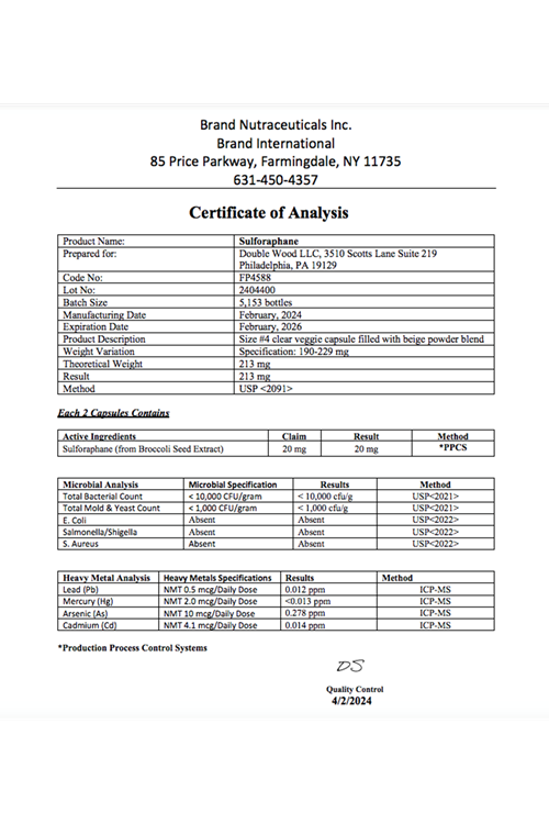 Double Wood Sulforaphane Broccoli Extract 120 Capsul..Abd Menşei. 3935
