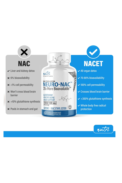 Nature's Fusions Neuro N.A.C Supplement N-Acetyl Cysteine Ethyl Ester 60 Capsul.Usa Menşei.47.
