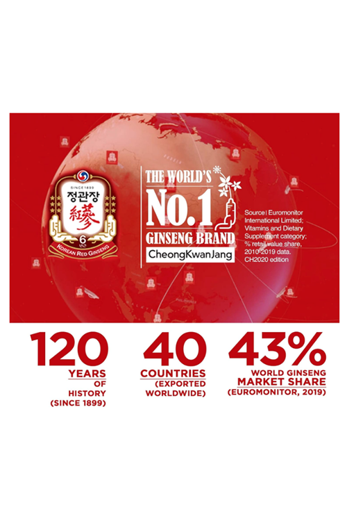 Cheong Kwan Jang, Korean Red Ginseng Extract, 1.76 Oz (50 Gr) .USA Amazon Best Seller.4078