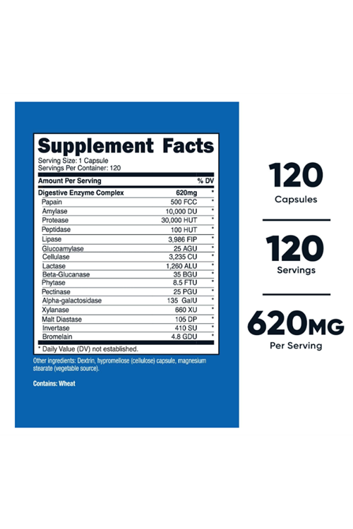 Nutricost Digestive Enzymes Sindirim Enzimleri 620mg, 120 Capsul.Abd Menşei.3941.