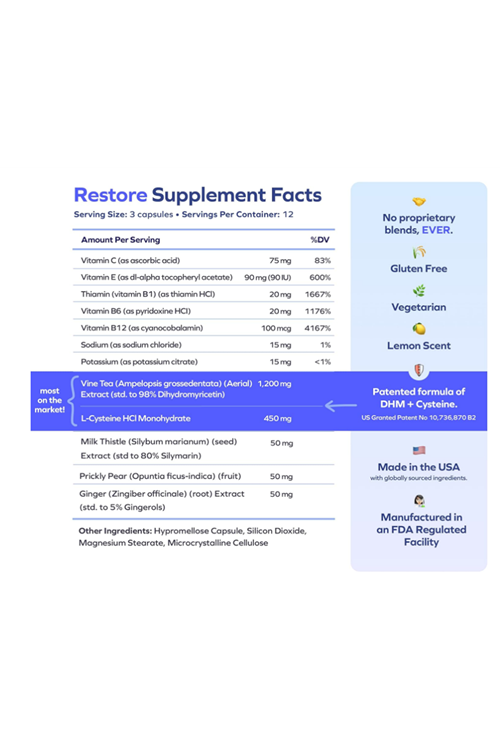 Cheers Restore  Supplement with DHM + L-Cysteine  Feel Better After Drinking & Support Your Liver  12 Doses  Dihydromyricetin, Cysteine, Prickly Pear, B-Vitamins, Ginger 36 Capsul.Made ın Usa