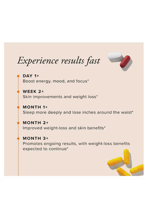 Serovital Advanced - Anti-Aging  HGH for Women - Skin Benefits, Energy, and Sleep - 30 Servings 120 Capsul+60 Tablet. Usa.146