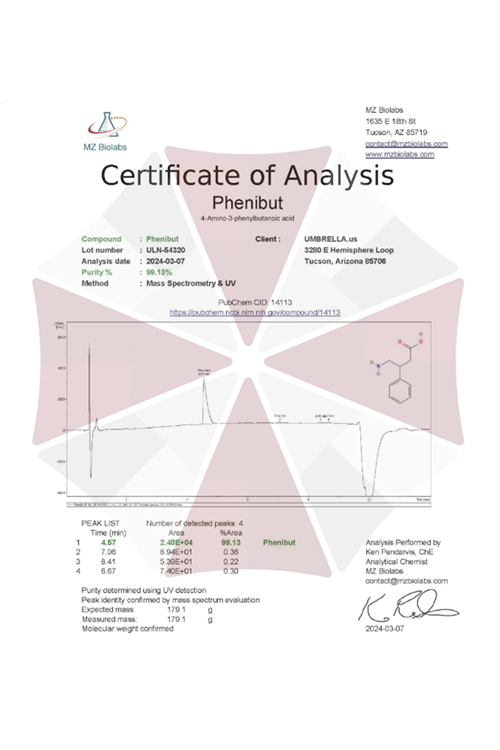 Umbrella Labs YENİ Phenibut HCL – Powder, 10 grams .Abd Menşei.42.