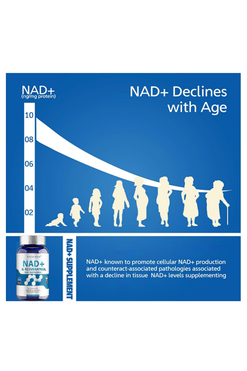 VIVALIFER NAD+Resveratrol+Tmg   1500mg - 120 Capsules. Abd Menşei.46.