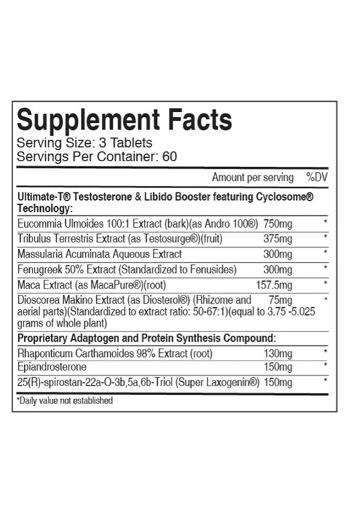 USPLABS Pink Magic Test Booster 180 Tablets.MADE IN USA