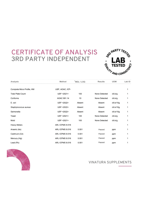 VINATURA Spearmint Leaf- Enhanced with DIM  Saw Palmetto, for Unwanted Hair, Women' Health  Skin *USA Made Tested- 1380mg  60 Capsul.Abd