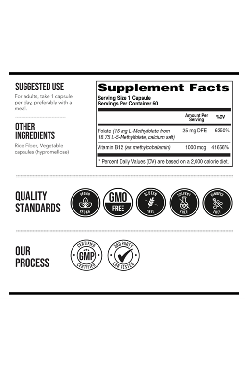Triquetra L Methyl Folate 15mg Plus Methyl B12 Cofactor – High Potency, 5-MTHF Form - Mood, Methylation, Cognition – Bioactive Forms of Vitamin B9 & B12 (60 Capsules .Best Seller.