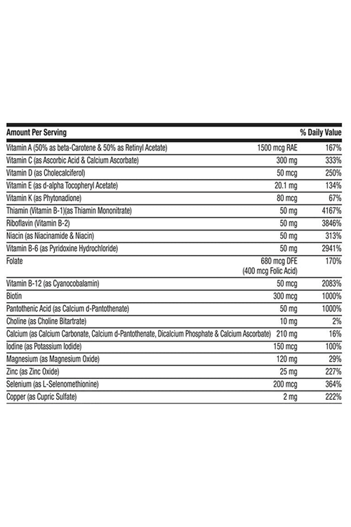 GNC Mega Men Sport Daily Multivitamin for Performance, Muscle Function, and General Health -180 Tablet.Usa Version.3870