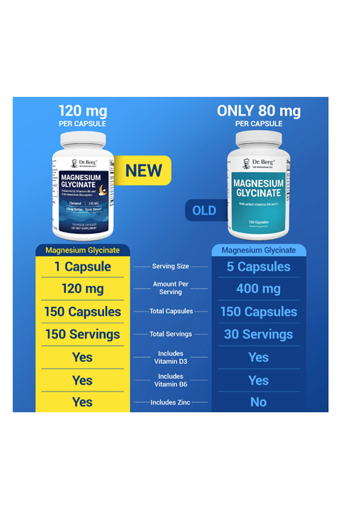 Dr. Berg Maximum Strength 4-in-1 Chelated Magnesium Glycinate with Clean 150 Capsul.Abd Menşei.4053