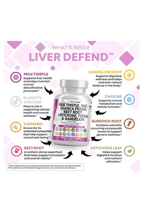 Clean Nutraceuticals Milk Thistle NAC Chanca Piedra Beet Root Artichoke Dandelion Root - Liver Cleanse Detox  Repair Plus TUDCA Choline  Ginger 60 Capsul.