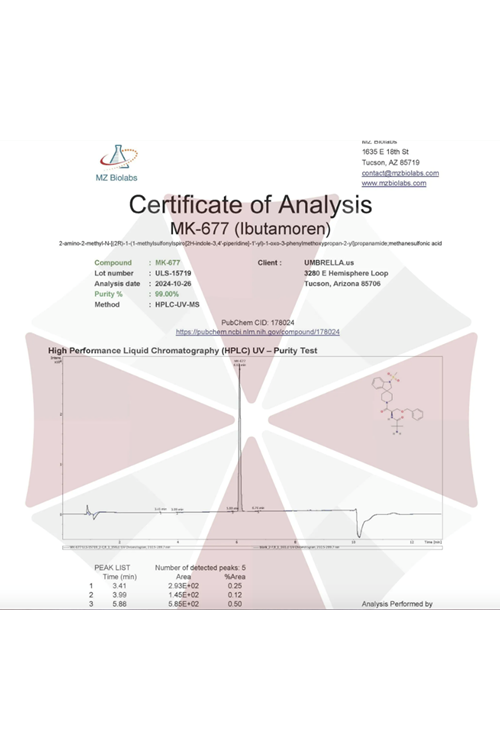 UMBRELLA LABS   MK-677  (30ML 25mg). (ORIJINALLİK HOLOGRAMI ve KAREKOD VARDIR) USA Version .57.