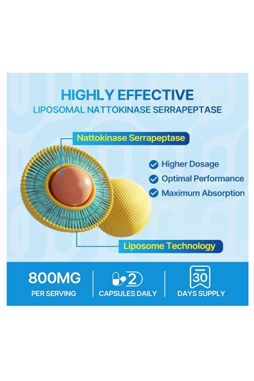 Naering Liposomal Nattokinase 12,000 FU Serrapeptase 360,000 SPU Enzyme - Enriched with Synergistic Enzymes and Nutrient Blend  Inulin for Circulatory, Gut, Digestion 60 Capsules.