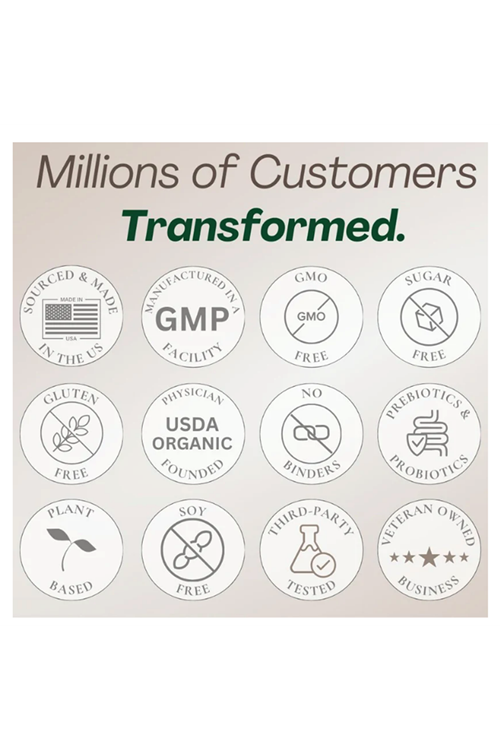 Plus+Ultra GLP-1  Hunger  Metabolism Support  Expert Formulated to Support GLP1  Probiotic and Prebiotic (60 Capsules) Best Seller.