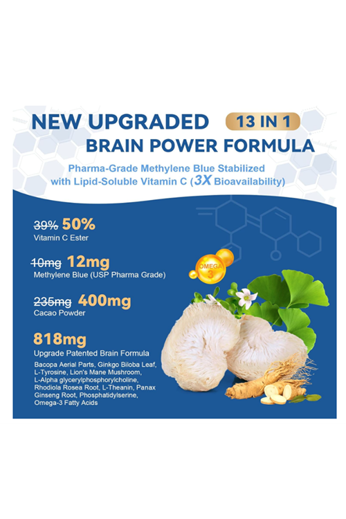 Totaria Healt Methylene 120 Capsul 13 in 1 Upgrade Patented Brain Formula with Vitamin C Ester, Bacopa, Phosphatidylserine, Omega-3 Fatty Acids - Memory, Focus, Clarity, Cognitive.